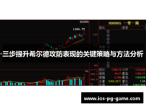 三步提升希尔德攻防表现的关键策略与方法分析 三步提升希尔德攻防表现的关键策略与方法分析