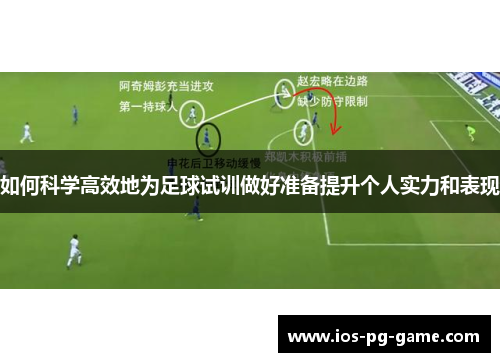 如何科学高效地为足球试训做好准备提升个人实力和表现 如何科学高效地为足球试训做好准备提升个人实力和表现