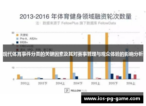 现代体育事件分类的关键因素及其对赛事管理与观众体验的影响分析 现代体育事件分类的关键因素及其对赛事管理与观众体验的影响分析