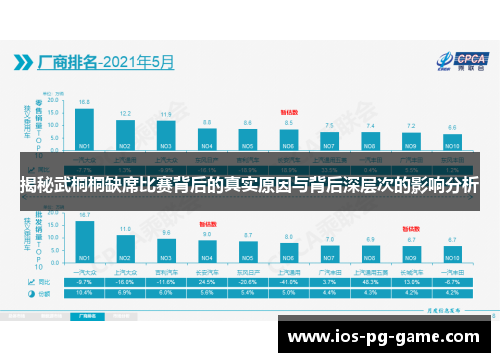 揭秘武桐桐缺席比赛背后的真实原因与背后深层次的影响分析
