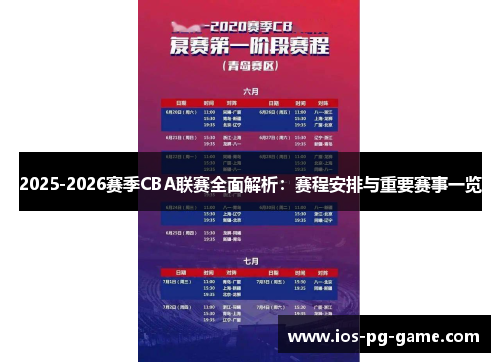 2025-2026赛季CBA联赛全面解析：赛程安排与重要赛事一览