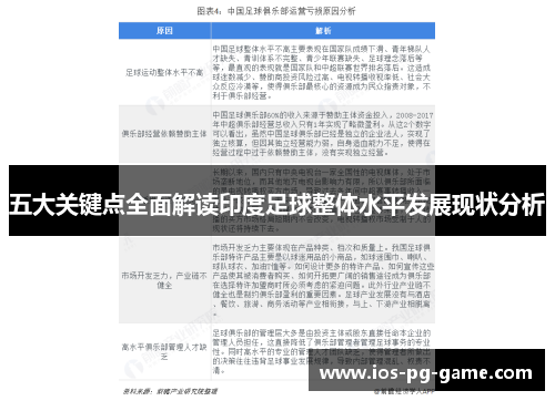 五大关键点全面解读印度足球整体水平发展现状分析 五大关键点全面解读印度足球整体水平发展现状分析