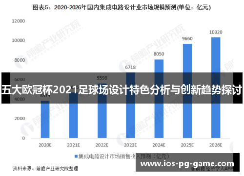 五大欧冠杯2021足球场设计特色分析与创新趋势探讨