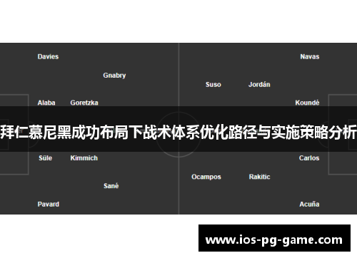 拜仁慕尼黑成功布局下战术体系优化路径与实施策略分析
