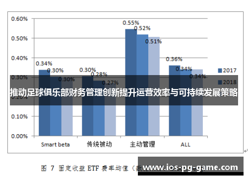 推动足球俱乐部财务管理创新提升运营效率与可持续发展策略