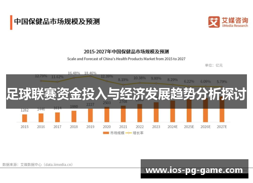 足球联赛资金投入与经济发展趋势分析探讨 足球联赛资金投入与经济发展趋势分析探讨