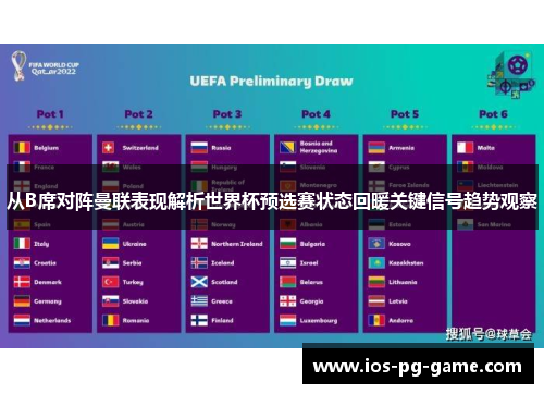 从B席对阵曼联表现解析世界杯预选赛状态回暖关键信号趋势观察 从B席对阵曼联表现解析世界杯预选赛状态回暖关键信号趋势观察