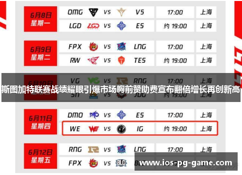 斯图加特联赛战绩耀眼引爆市场胸前赞助费宣布翻倍增长再创新高 斯图加特联赛战绩耀眼引爆市场胸前赞助费宣布翻倍增长再创新高